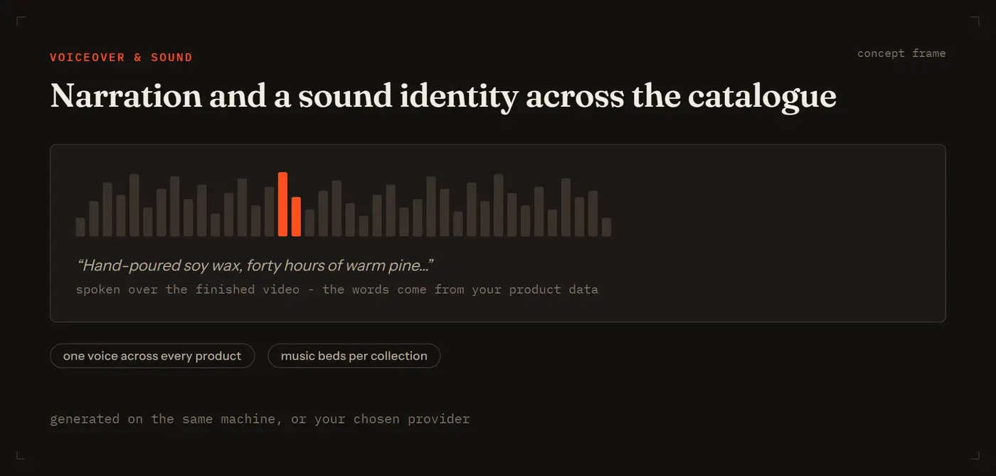 Concept frame: narration from your product data over the finished video